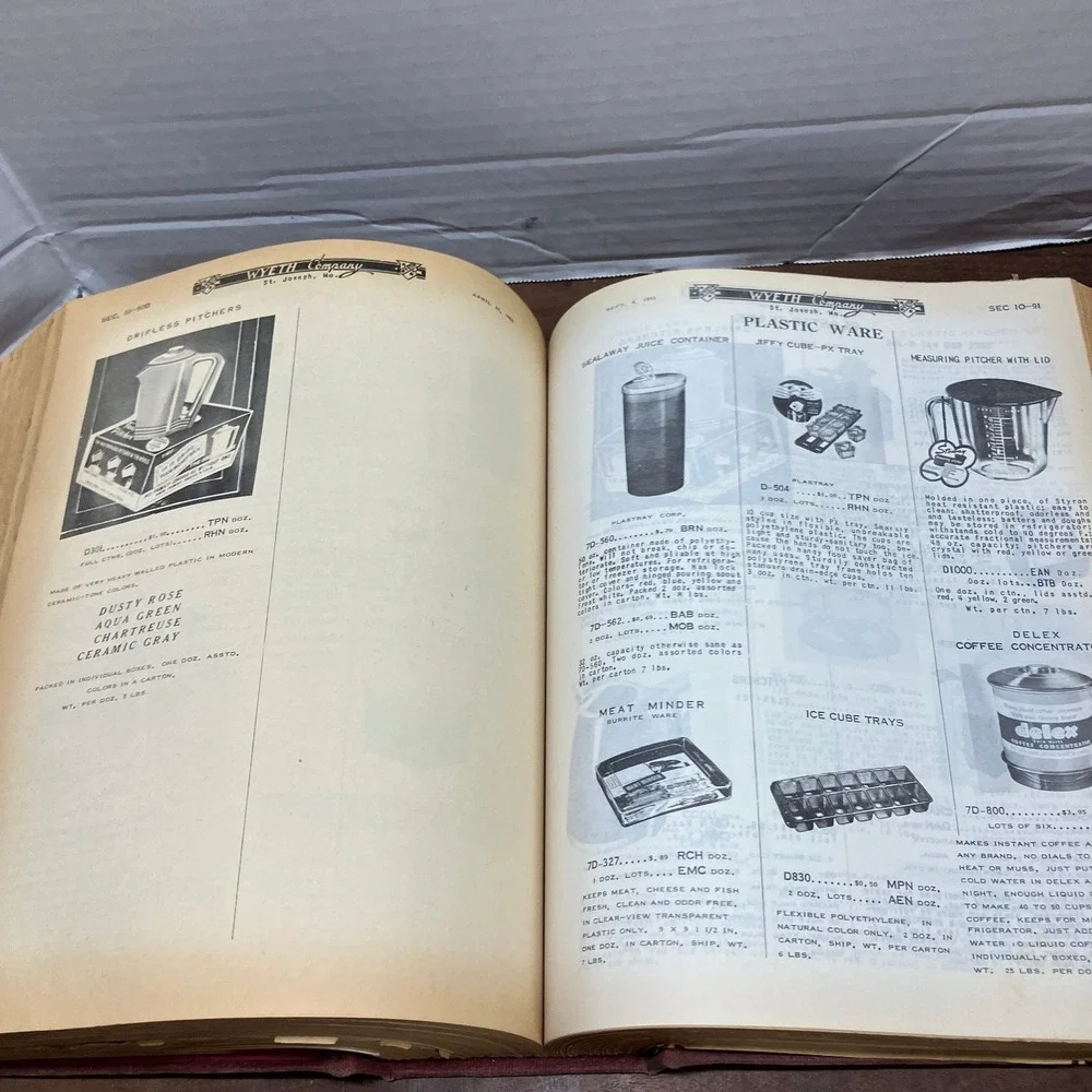 Wyeth Company General Catalog 1953 Industrial Hardware Tools Furniture 1602pg